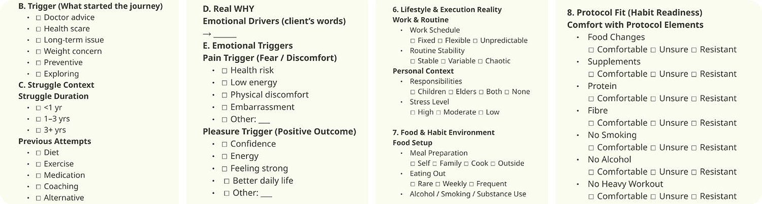 Sections of the redesigned Customer Information form: trigger, struggle context, real why, emotional triggers, lifestyle and execution reality, food environment and protocol fit
