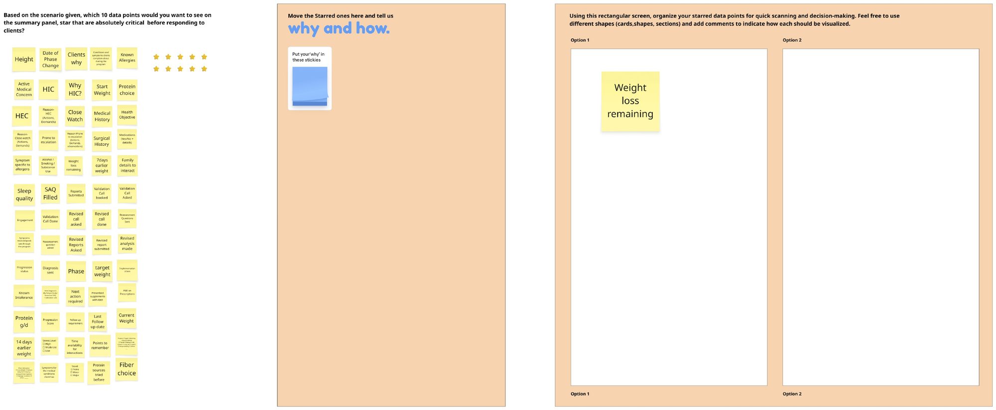 Card sorting board: data point cards, a star step for the ten most critical before responding to a client, a why and how step, then a layout step